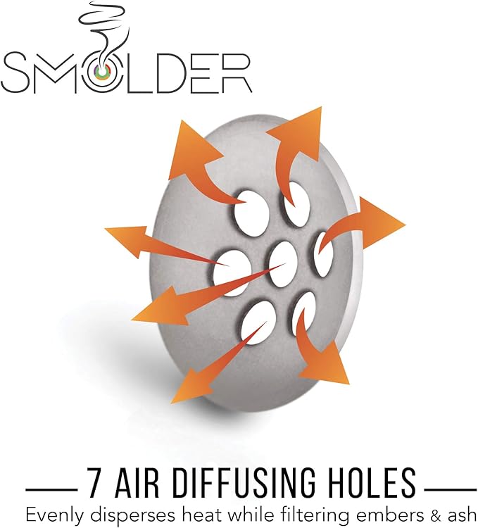 3/8 Inch (.375") Titanium Rigid Concave Filters - Utility Screens (5 Pack)