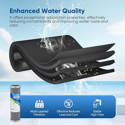 1 Micron 2.5"" x 10"" Whole House CTO Carbon Water Filter Cartridge Replacement for Under Sink Water Filter System, Dupont WFPFC8002, WFPFC9001, FXWTC, SCWH-5, WHEF-WHWC, WHCF-WHWC, AMZN-SCWH-5,2Pack