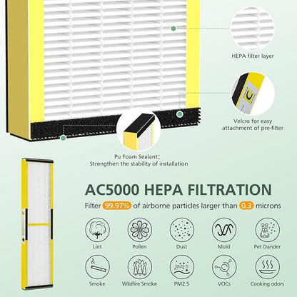 3 Pack FLT5000 HEPA Filter C Replacement with 6 Pack Activated Carbon Pre-Filters Compatible with G-guardian Air Purifier AC5000 AC5000E AC5250PT AC5350B AC5350BCA AC5350W AC5300B CDAP5500 (3+6)