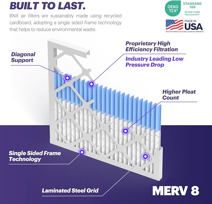 BNX TruFilter 16x24x1 Air Filter MERV 8 (12-Pack) - MADE IN USA – Dust & Pet Defense Pleated Air Conditioner HVAC AC Furnace Filters for Dust, Pet, Mold, Pollen MPR 600 – 700 & FPR 5