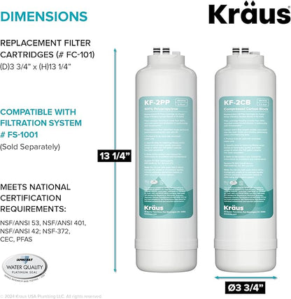 KRAUS Replacement Filter Cartridges for Purita 2-Stage Under Sink Water Filtration System with Carbon Block and Polypropylene Filters (Set of 2), FC-101