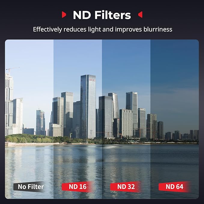 SmallRig Nano Filter Kit Only for DJI Osmo Nano, Includes CPL Polarizing Filter, ND16, ND32, and ND64 Filters