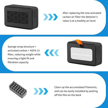 2 Pcs P1S HEPA Filter for Bamboo Lab, 13 Activated Carbon Combo Air Filters Replacement, Dual-Layer 3D Printer Filter Accessories with Silicone Nozzle Brush and Cleaning Brush for X1/P1 Series