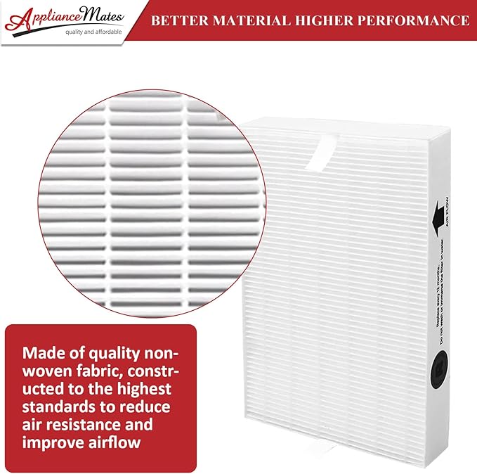 HPA300 HEPA Filter R Replacement for Honeywell HPA300 HPA200 HPA100 HPA090 Series Air Purifier, Compatible with HRF-R3 & HRF-R2 & HRF-R1, 9-Pack by APPLIANCEMATES