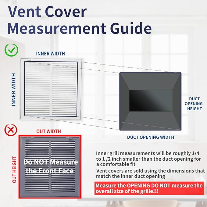 14"W x 14"H [Duct Opening Size] Steel Return Air Filter Grille - Removable Face/Door for 1 inch Filters -HVAC Vent Cover Grill - White [Outer Dimensions: 16 5/8"W X 16 5/8"H]
