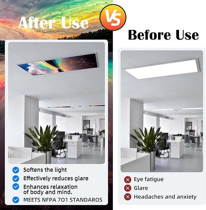 Fluorescent Light Covers - Classroom Covers for Ceiling Lights, 1 PCS 4 x 2 Feet Magnetic Light Filters, Classroom, Office Decor (Sunset)