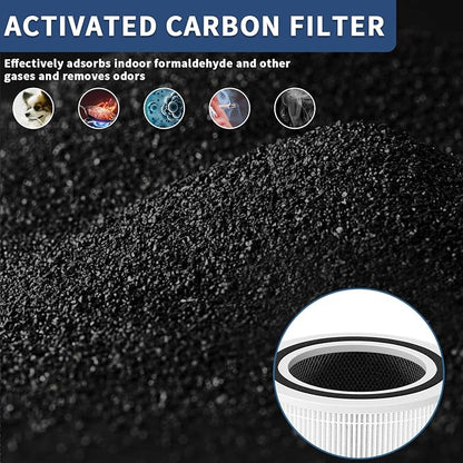 2-Pack Filter Replacement Compatible with 211+ Air Purifier, 2-in-1 Replacement Filter