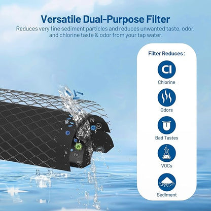 5 Micron 10" x 2.5" Whole House CTO Carbon Block Water Filter Cartridge Replacement for AO-WH-PRE-RCP2, FX12P, WFPFC8002, WFPFC9001, WHKF-WHWC, FXWTC, W5CIP, 3WH-STDCW-F02, SCWH-5 (Pack of 4)