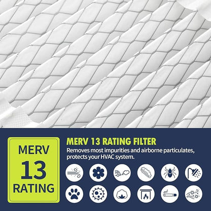 IYOUYA 2 Pack 313 Replacement Filter Compatible with AprilAire Whole House Air Purifier Model:1310, 2310, 3310, 4300, Competitive Models using 4898 Upgrade Kit, 20 x 20 x 4 MERV 13 Air Filter