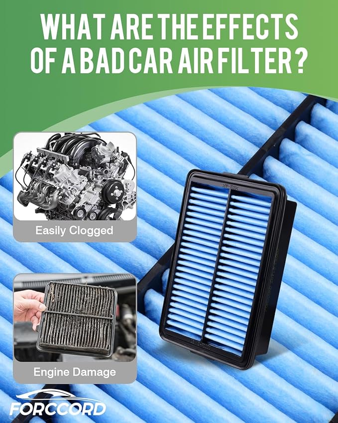 Cabin Air Filter and Engine Air Filter Fit for Kona 2018-2023 1.6L 2.0L, Kia Soul 1.6L 2020-2025 2026 Replacement 97133-D1000 28113-F2000 Accessories