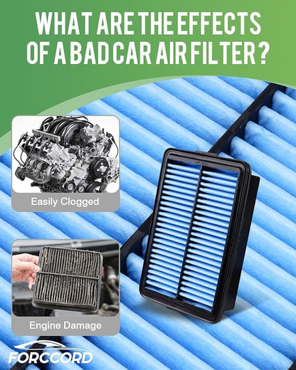 Cabin Air Filter and Engine Air Filter Fit for Kona 2018-2023 1.6L 2.0L, Kia Soul 1.6L 2020-2025 2026 Replacement 97133-D1000 28113-F2000 Accessories