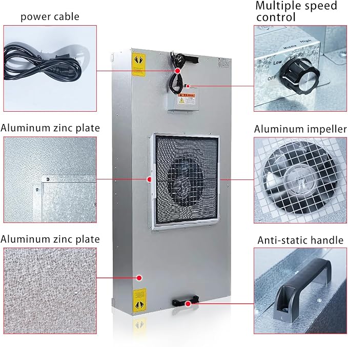 HEPA H14-Filter Laminar Flow Hood Updated FanFilter Unit（Include HEPA Filter）100/ISO Class 5 Cleanroom/Laboratory/Cleanroom/Mushroom Room, Laminar Air Flow Hood(46.2"x22.6"110V)