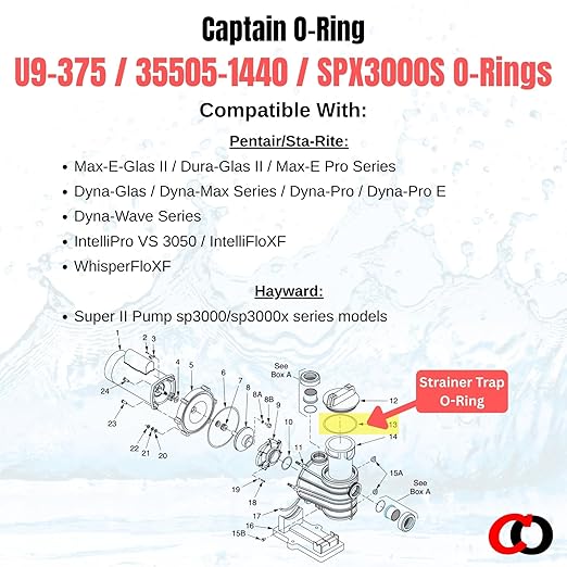 Captain O-Ring – Replacement U9-375/35505-1440 / SPX3000S / O-12 O-Rings for Pentair, Sta-Rite, Hayward Strainer Trap Cover (2 Pack)
