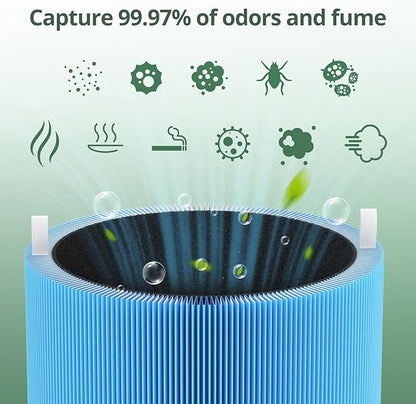 2 Pack 211i Max Replacement Filter Compatible with BLUEAIR Blue Pure 211i Max Air Purifier, Ture HEPA & Activated Carbon Replacement Filter, Blue