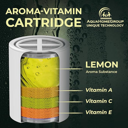 AquaHomeGroup Vitamin C + E + A Shower Filter Replacement Cartridge with Aroma Granules (Lemon) - Removes Chlorine, Supports Skin & Hair Health - Compatible with Similar 15 20 Stage Filters