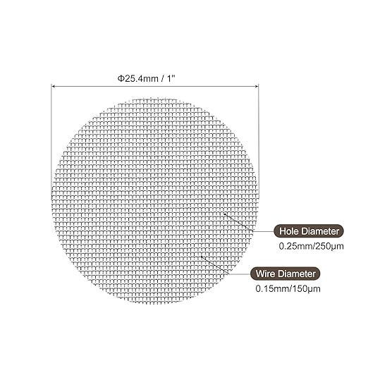 MECCANIXITY Pipe Screen Stainless Steel Screens, 1 Inch (25.4mm) Diameter for Pipe Filter, Pack of 100