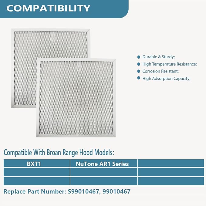 S99010467 Range Hood Filter 11.5" x 11.5" Replacement For Broan range hood BXT1 & Nutone AR1 series Kitchen Exhaust Fan Stove Hood Vent Filter Replaces S99010467 99010467 2 Pack