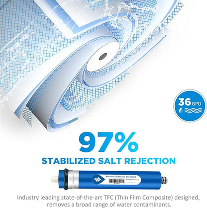 Membrane Solutions FX12P FX12M Replacement Filters Compatible with GE GXRM10RBL GXRV10ABL Reverse Osmosis Water Systems (36 GPD RO Membrane and 2x Carbon Filters)
