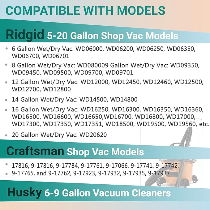 2 Pack Replacement VF6000 Filter for Ridgid Shop Vac Filters 5-20 Gallon, 5-Layer Wet/Dry Rigid Shop Vac Filters Compatible with WD5500 WD0671 WD6425 WD7000 WD1280 WD1851 WD1680