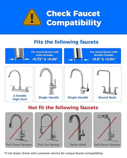 [Alkaline] Waterdrop Water Filter for Sink Faucet, Filter Life Reminder, 320 Gallon Tap Water Filter for Kitchen Sink, NSF Certified Reduces Chlorine, Faucet Mount Water Filtration System, 4 Filter
