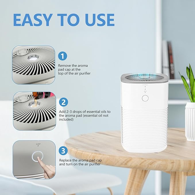 KEEPOW 20 Pack Aroma Pads Refills Compatible with LEVOIT Core Mini/LV-H128 Air Purifier, Essential Oil Pads Replacement Aromatherapy Refill Pads