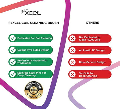 XCEL Advanced HVAC Coil Cleaning Fin Brush for AC Evaporator and Condenser Coils – HVAC Coil Cleaner | Stainless Steel Pins - Improve HVAC Efficiency, Easy AC Maintenance - Double Sided