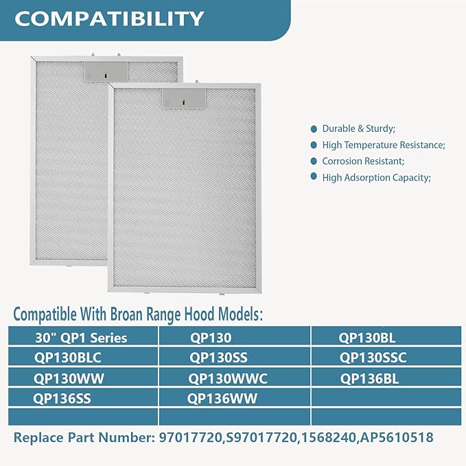 BPPFA30 Range Hood Filter 11.81" x 16.25" Replacement For Broan range hood 30 inch QP1 QP130 Series Kitchen Exhaust Fan Stove Hood Vent Filter Replaces 97017720 S97017720 1568240 AP5610518 2 Pack