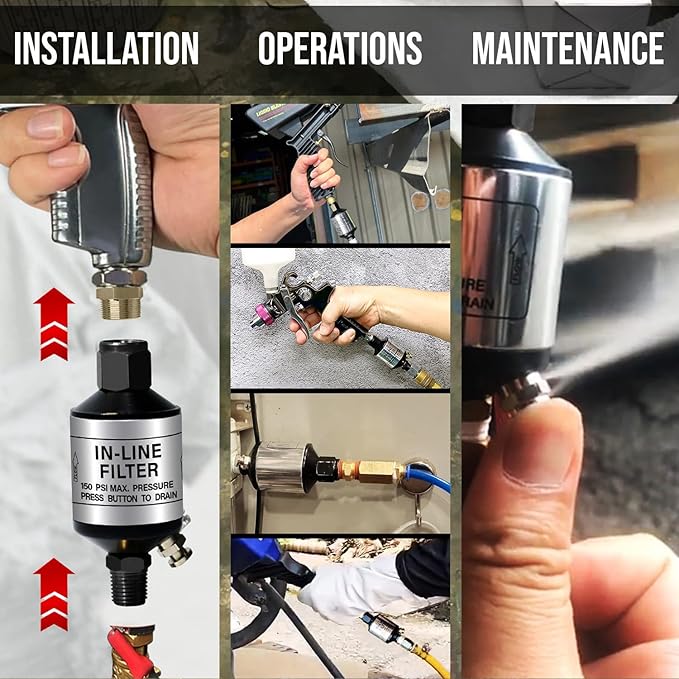 LE LEMATEC Air Compressor Water Separator - 1/4 NPT Inline Moisture Trap, Air Dryer for Pneumatic Tools, HVLP Spray Paint Gun & Airbrush with Easy Drain Valve, AI303 (Pack of 2)
