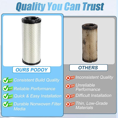 P822768 Air Filter/Air Cleaner Element Compatible with Donaldsonn Baldwinn RS3988 P772579 Fletguardd AF25436 Luberfinerr LAF8143 WIXX 46489 FRAMM CA9246 AM129028 Kubota R1401-42280 129062-12560