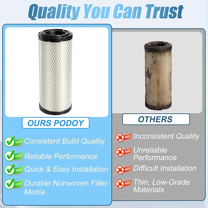 Podoy P821575 Air Filter Compatible with Donaldsonns FPG05 Air Cleaners Replaces 46438 AF25551 6672467 70954N RS3704 M131802 CA9550 224285007 1467472 11013-7020 R1411-42270