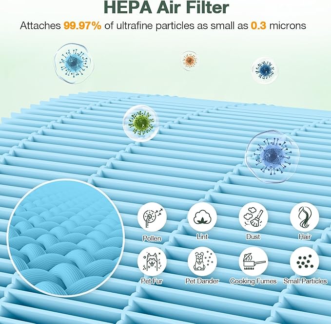 M05 B-D02L Smoke Filter Compatible with MOOKA M05/ B-D02L Air Purifi-ers, for KOIOS B-D02L, for VEWIOR B-D02U, HEPA Filter and Activated Carbon Filtration, 2 Pack, Blue