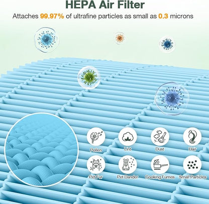 M05 B-D02L Smoke Filter Compatible with MOOKA M05/ B-D02L Air Purifi-ers, for KOIOS B-D02L, for VEWIOR B-D02U, HEPA Filter and Activated Carbon Filtration, 2 Pack, Blue