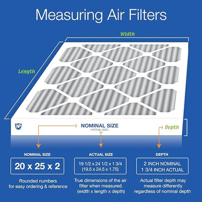 Nordic Pure 20x25x2 (Actual Size: 19 1/2 x 24 1/2 x 1 3/4) Furnace Air Filters MERV 8 Pleated Plus Carbon 12 Pack