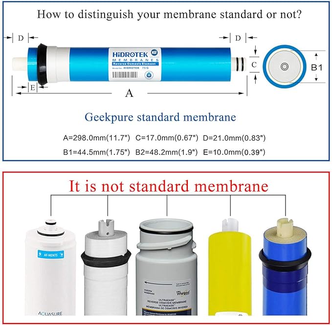 Geekpure 50 GPD Reverse Osmosis RO Membrane Replacement -NSF Certificated (Pack of 25)