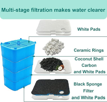 18 Pack Filter Media Compatible with Penn-Plax Cascade 1200 & 1500 CCF4UL/CCF5UL Canister Aquarium Filters, Includes Bio Sponge Filters, White Floss Pads, Activated Carbons, Ceramic Rings & Mesh Bags