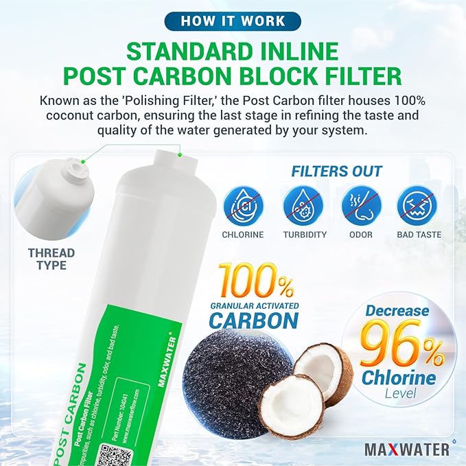 11 Stage Reverse Osmosis RO System replacement Filter Set 5 in1 Alkaline, Sediment GAC Carbon CTO, Inline Post-Carbon and 4 Pins U-V + 50 GPD Membrane