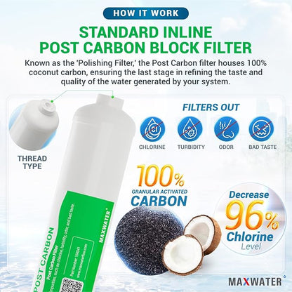 11 Stage Reverse Osmosis RO System replacement Filter Set 5 in1 Alkaline, Sediment GAC Carbon CTO, Inline Post-Carbon and 4 Pins U-V + 50 GPD Membrane