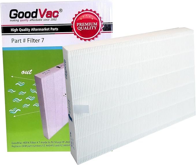 GOODVAC Replacement Filter for Sharp Series FP-a60uw FP-a80uw Air Purifier Replaces Fz-a60hfu Fz-a80hfu