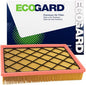 ECOGARD XA11777 Premium Engine Air Filter Fits 2021-2024 MG RX8, 2019-2023 Ford Ranger