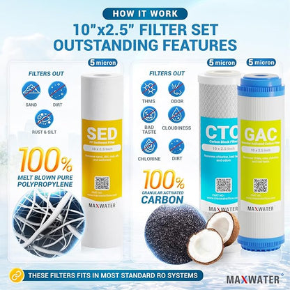 Replacement Filters for 6 Stage RO DI System - Sediment, GAC, CTO, Post-Carbon, Mixed Bed DI, 10 inch Standard Size Water Filters