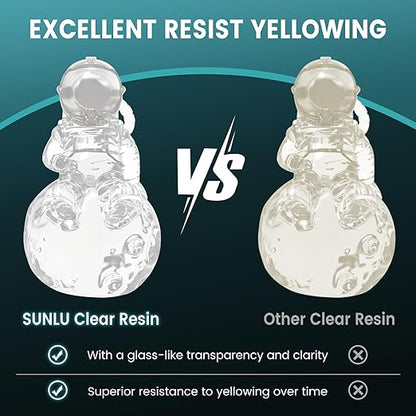 SUNLU High Clear 3D Printer Resin, High Transparency 3D Printing Resin, Resist Yellowing Clear Resin, 405nm UV Curing 3D Printing Photopolymer Resin, Suitable for LCD/DLP/SLA 3D Resin Printer, 2000g