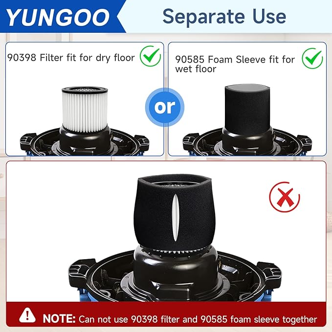 2 Pack 90398 Replacement Filter Compatible with Shop Vac 903-98 90398 9039800 903-98-00 Type AA Cartridge Vacuum Filter Fits Most Shop Vac 4 Gallon and Less Wet/Dry Vacuum