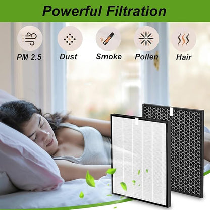 OV200 Filter Replacement Compatible with Oransi OV200 Air Purifier Filter, Item Number RF200