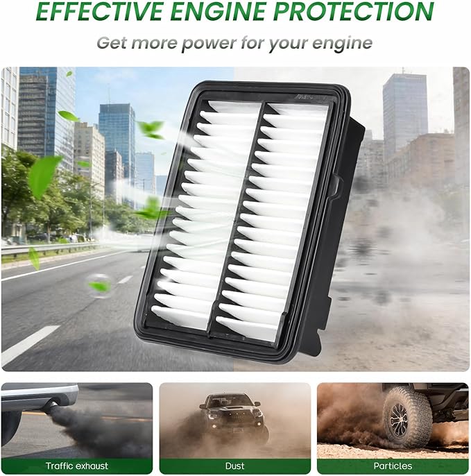 Cabin Engine Air Filter Kit CF11182 CA11949 Fit for HONDA FIT (2015-2020)