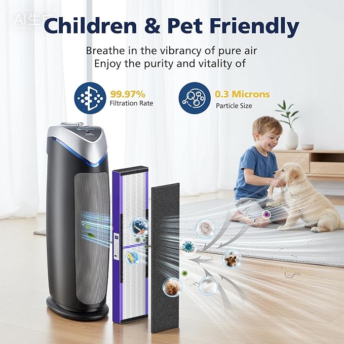 3 Pack FLT5250PT HEPA Air Purifier Replacement Filter C with Pet Care Treatment for G-Guardian AC5250PT AC5000 AC5000E AC5300B AC5350W AC5350B CDAP5500, 3 HEPA Filter with 6 Carbon Pre-Filter