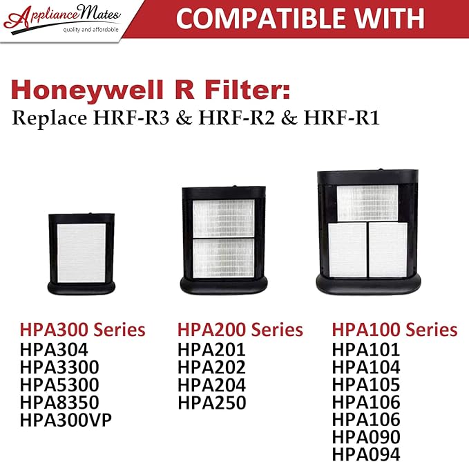 HPA300 HEPA Filter R Replacement for Honeywell HPA300 HPA200 HPA100 HPA090 Series Air Purifier, Compatible with HRF-R3 & HRF-R2 & HRF-R1, 9-Pack by APPLIANCEMATES