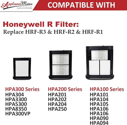 HPA300 HEPA Filter R Replacement for Honeywell HPA300 HPA200 HPA100 HPA090 Series Air Purifier, Compatible with HRF-R3 & HRF-R2 & HRF-R1, 9-Pack by APPLIANCEMATES