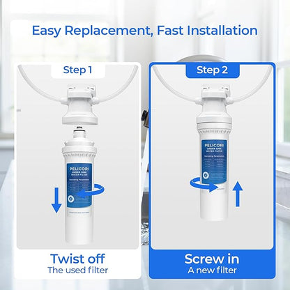Oceanloch-m Water Filter Replacement, Compatible with C Pure Oceanloch-m Filtration System 7900clokitm, 1 Micron Rating, 1.67 GPM Flow Rate (2 Pack)