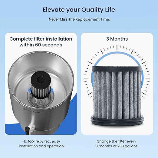GLACIER FRESH 2.25G Stainless Steel Countertop Water Filtration System, Gravity-Fed with Elarisey™ Filtration Technology, Reduces Heavy Metals, PFOA & PFOS, and Meets SGS Standards