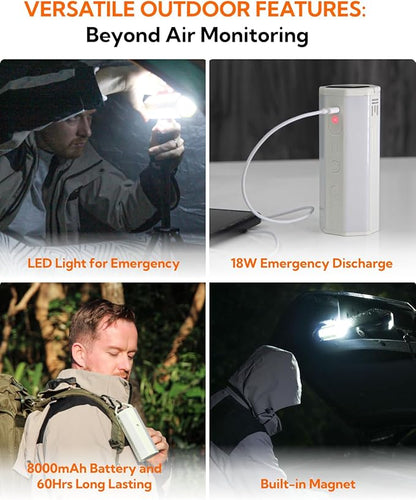 Portable Air Monitor, Lumopal Air Sensor with CO/TVOC/HCHO/EX/Humidity/Temp/Pressure Detector Indoor/Outdoor, VOC Meter CO Detector Gas Alert with 8000mah Long Lasting for Home Camping (White)